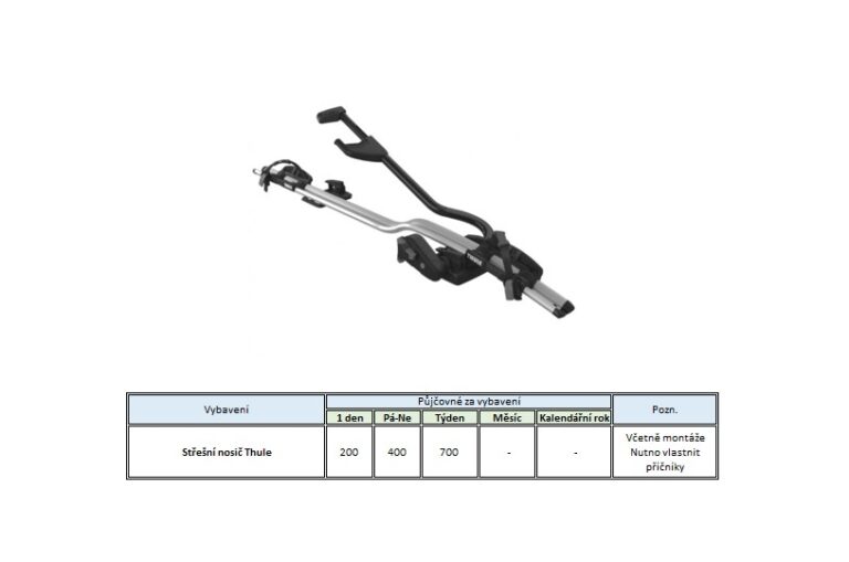 Střešní nosič Thule